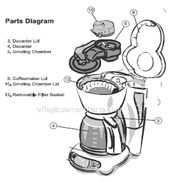 Page A Diagram and Parts List for GBX23  Mr Coffee Coffee Maker